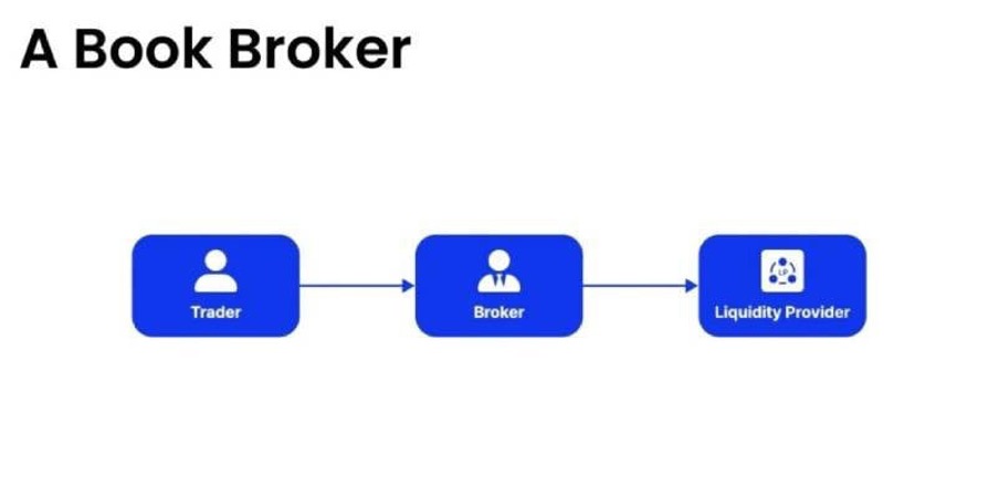 abookbroker.jpg