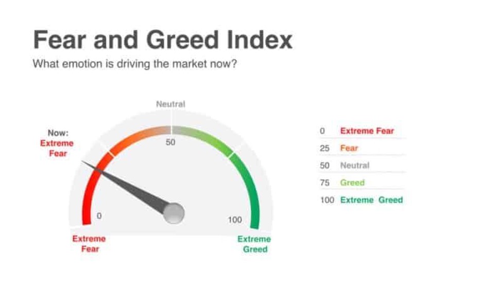 بهترین وبسایتهای تحلیل فاندامنتال و اخبار اقتصادی
