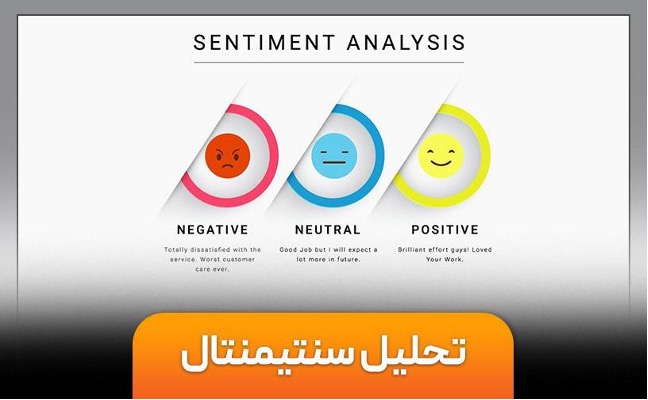 تحلیل سنتیمنت (احساسات بازار و روانشناسی جمعی)