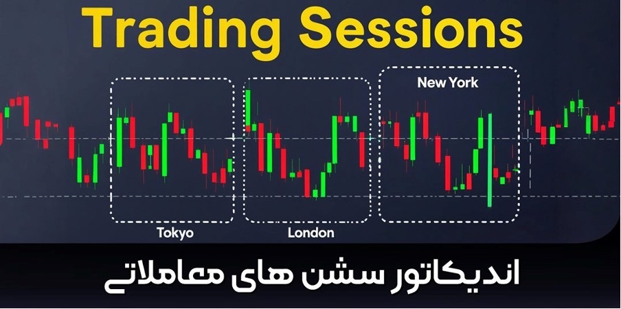 ساعت بازگشایی بازار فارکس