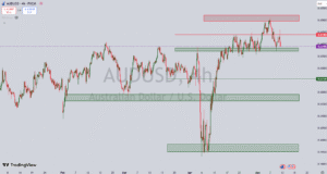 تحلیل جفت ارز AUD/USD ، تأثیرات بیانیه مشترک چین و ایالات متحده