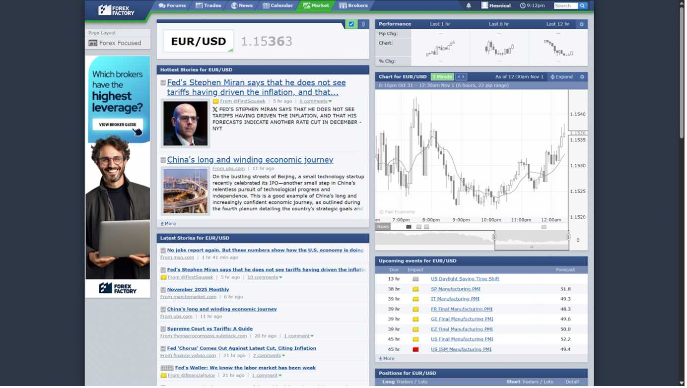     بخش بازار (Market)