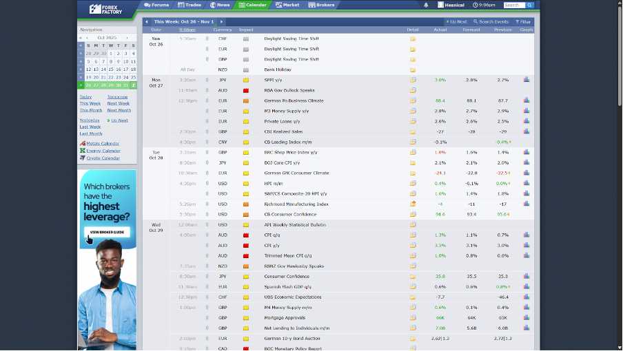     تقویم اقتصادی (Economic Calendar)