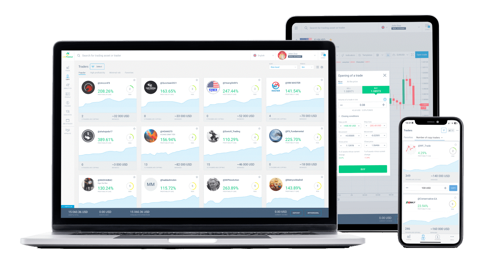 ابزارهای معاملاتی در بروکر لایت فایننس