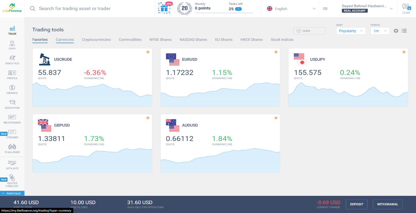 5. ورود به داشبورد و ایجاد حساب معاملاتی
